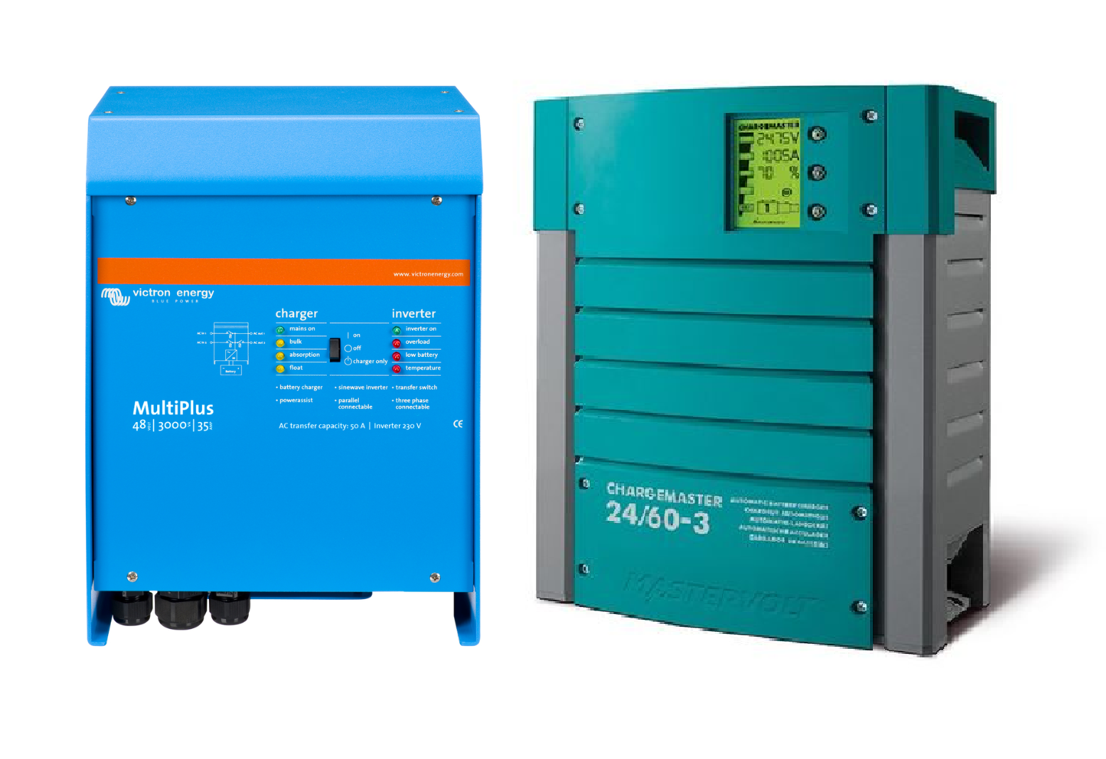 GENERACIÓN/CONVERSIÓN ELECTRICIDAD